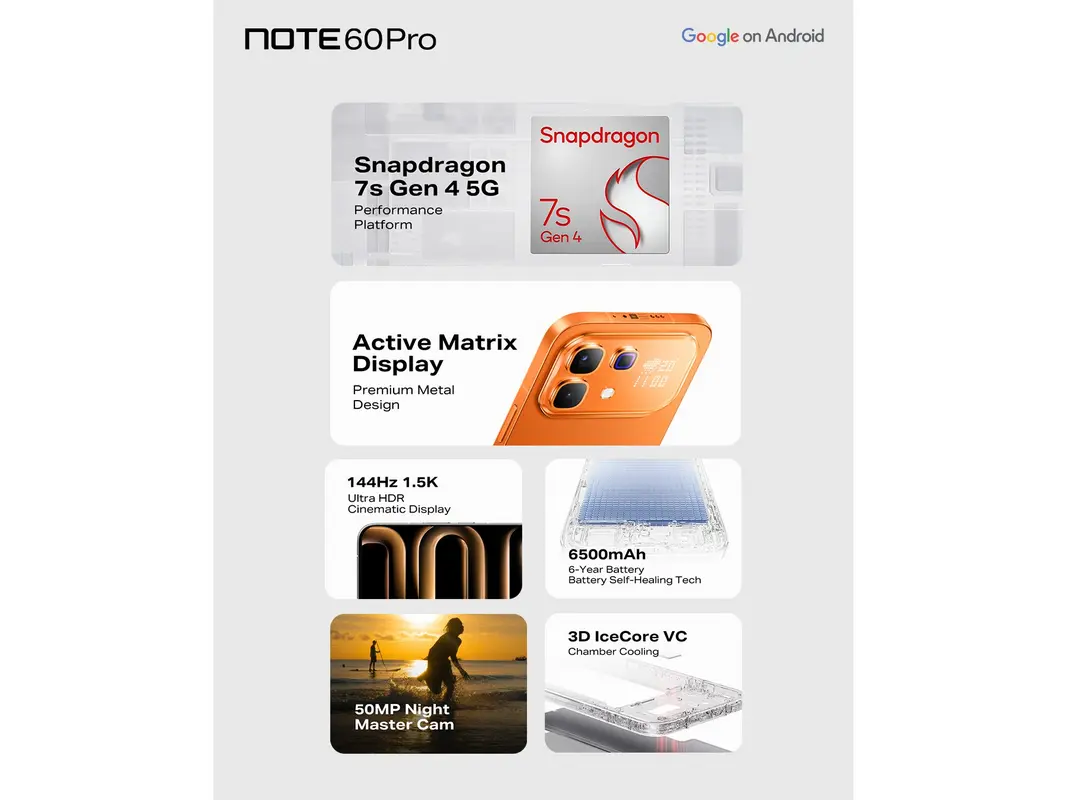 Infinix Note 60 Pro adopte un écran Dot Matrix inspiré du Nothing Phone