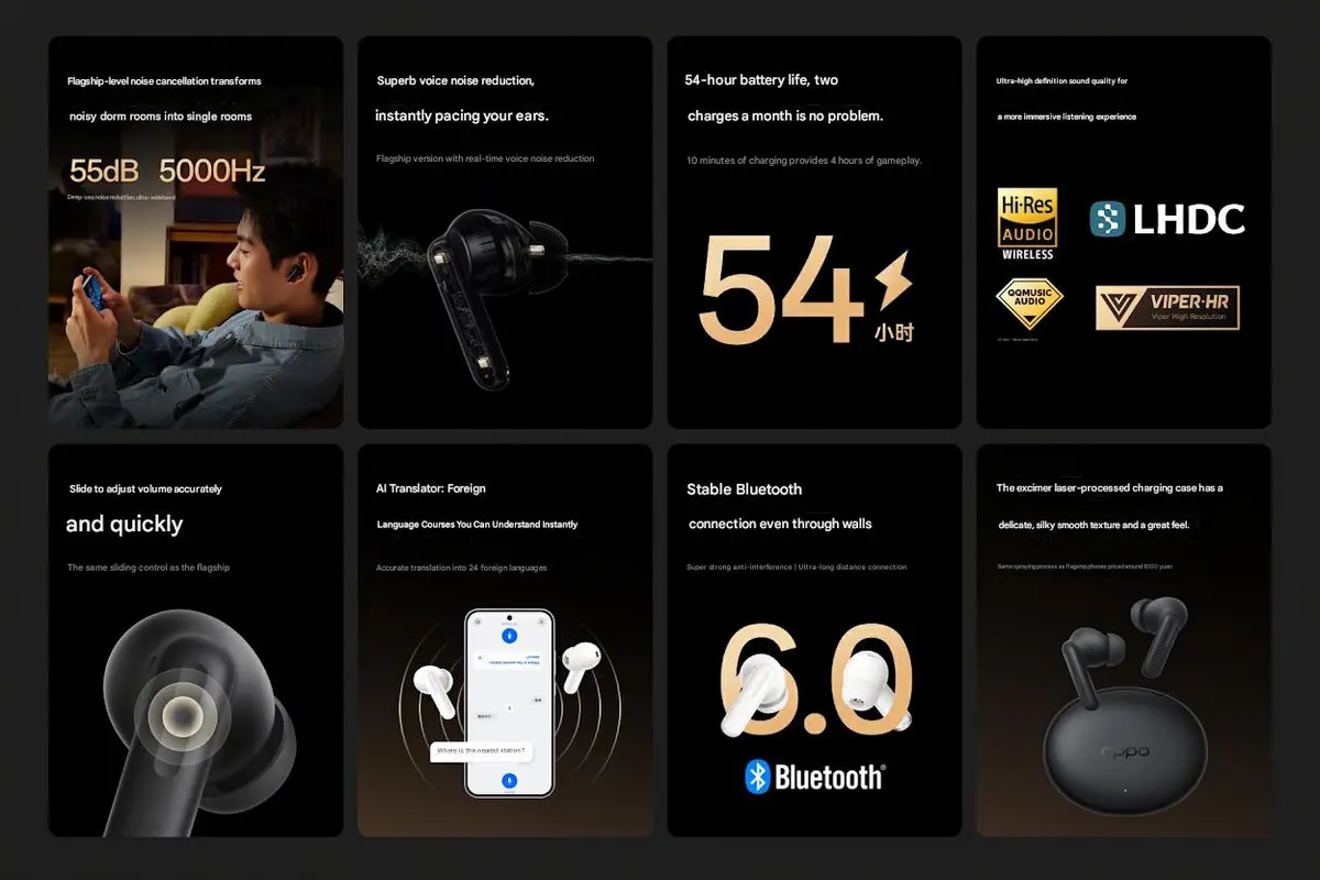 Spécifications clés Enco Air5 Pro