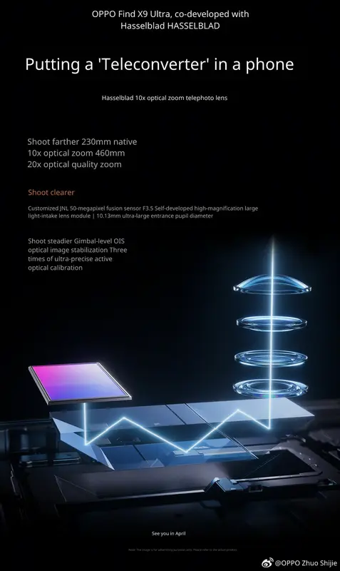 Oppo Find X9 Ultra avec périscope 10x confirmé pour avril